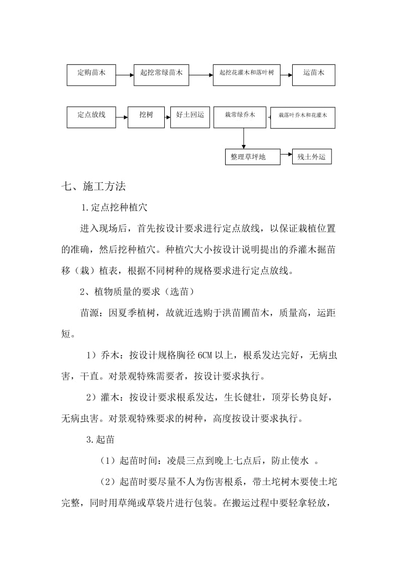 园林工程投标的施工组织设计方案3_第3页