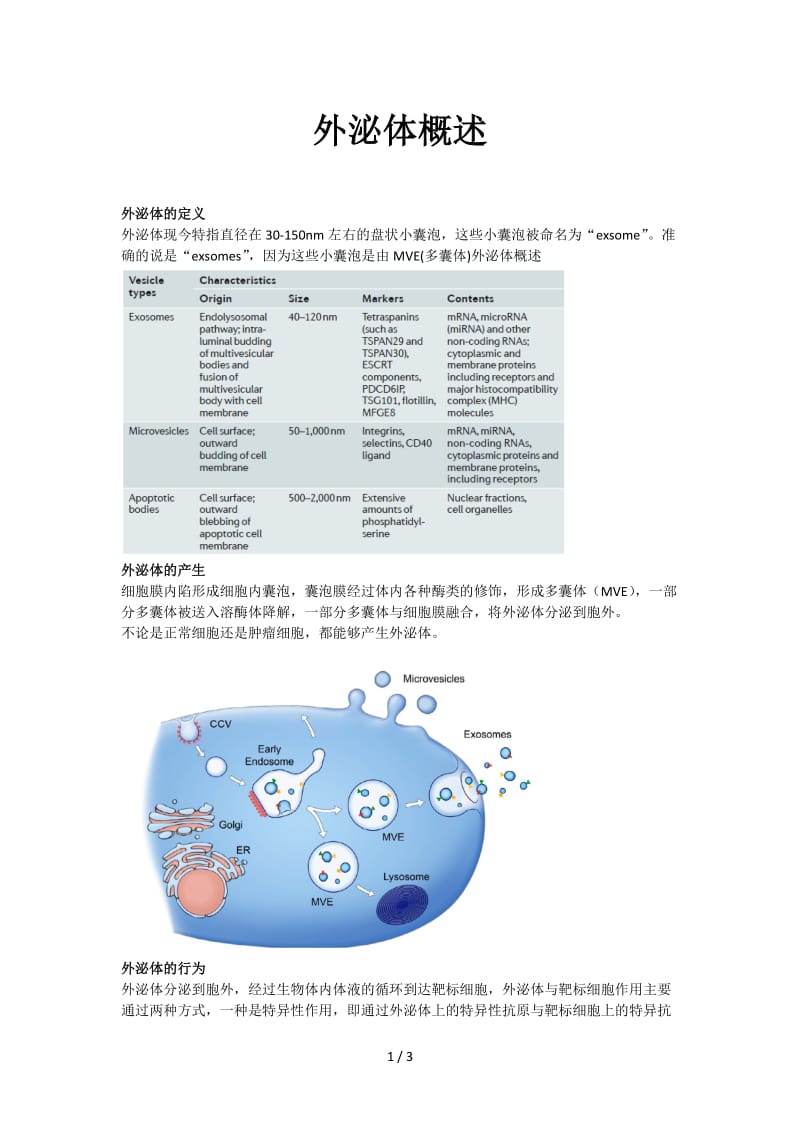 外泌体概述.doc_第1页