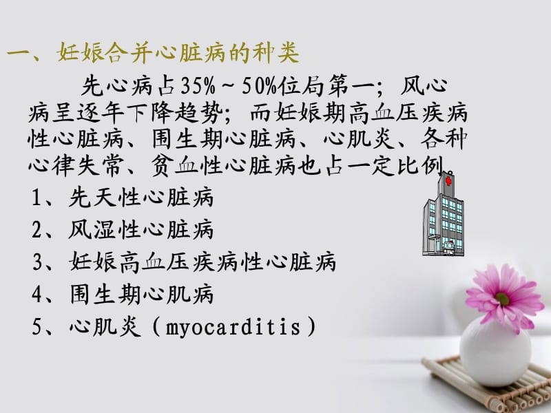 《妊娠合并心脏病》讲座课件ppt.ppt_第3页