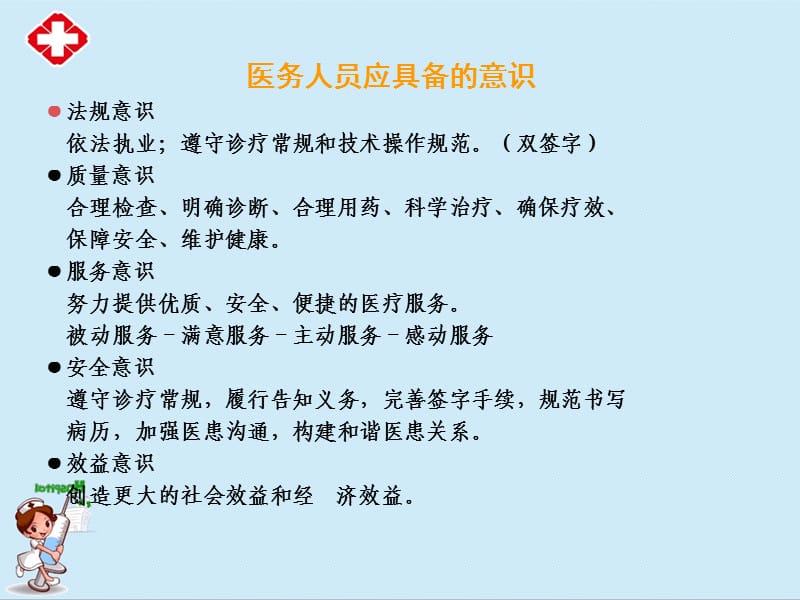 医疗纠纷防范ppt.ppt_第3页