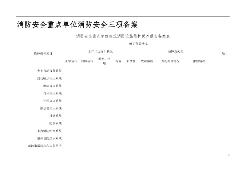 消防安全重点单位消防安全三项备案.doc_第3页