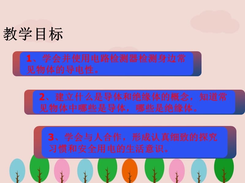 教科版小学科学四年级下册《导体与绝缘体》说课PPT课件.ppt_第3页