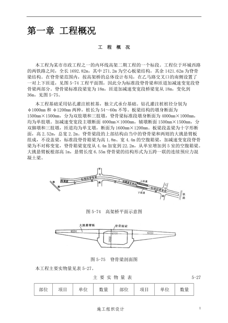 市政高架路工程施工组织设计方案_第3页