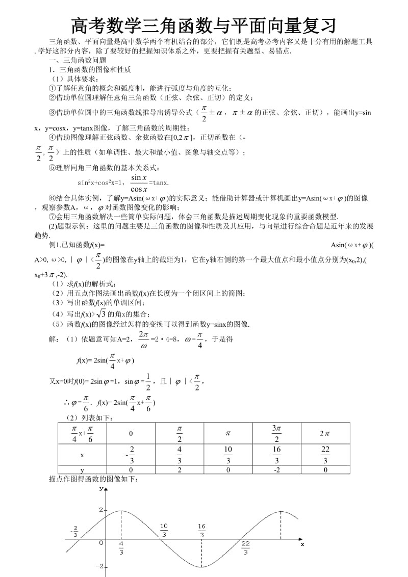 高考数学三角函数与平面向量复习.doc_第1页