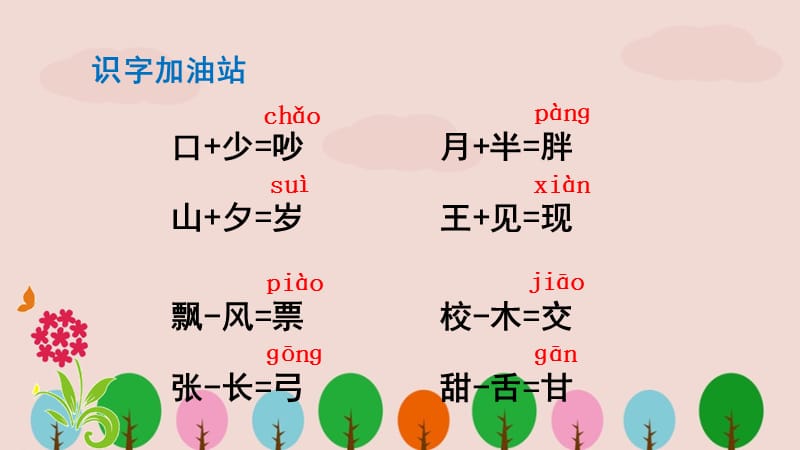 部编版一年级下册《语文园地七》ppt课件.ppt_第2页