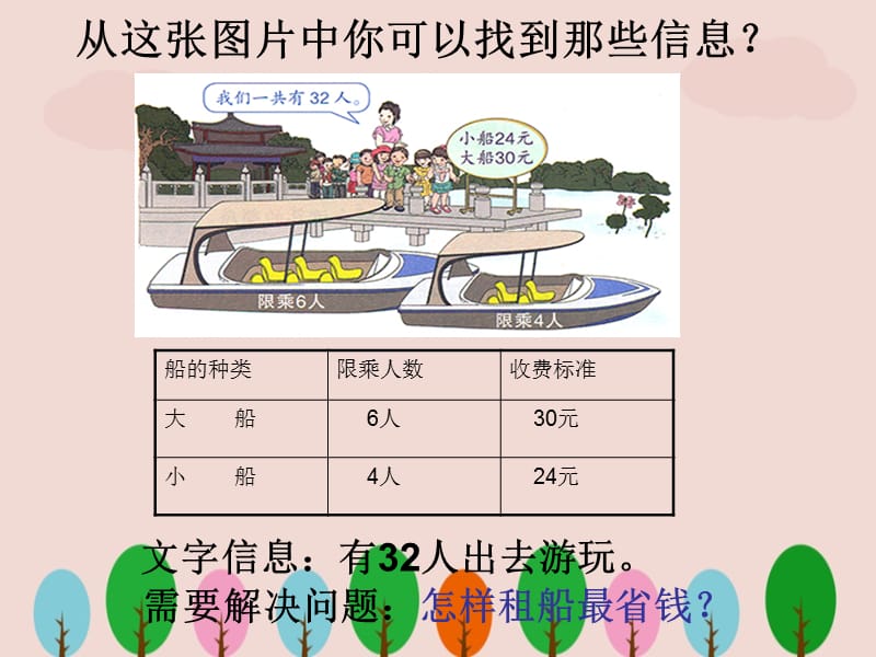 人教版四年级下册数学《租船问题》PPT课件.ppt_第3页