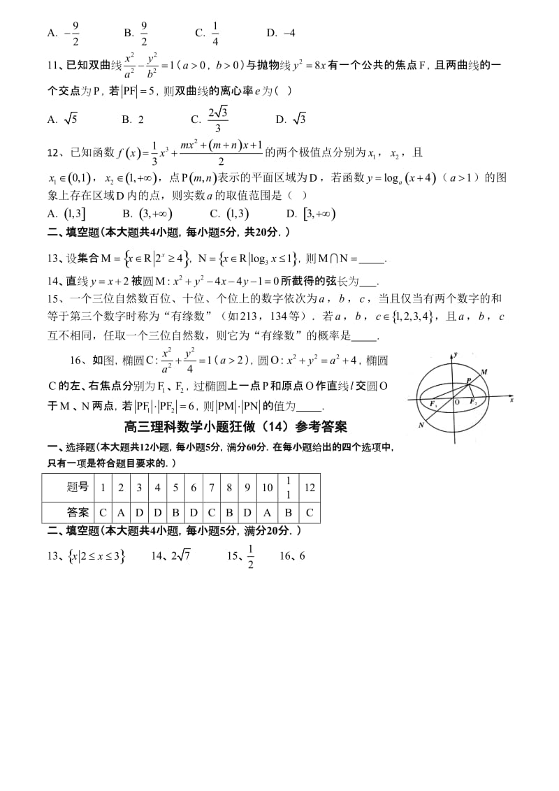 高三数学理小题狂做(14).doc_第2页