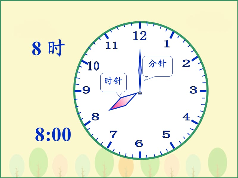 苏教版数学二年级下册《认识时分》课件ppt.ppt_第3页