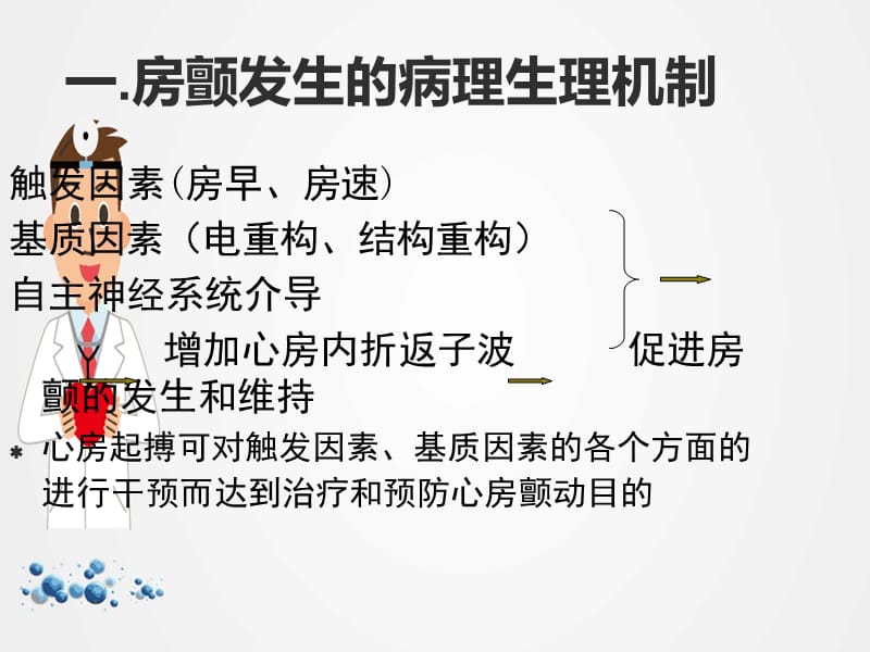 心房起搏治疗和预防心房颤动ppt.ppt_第3页