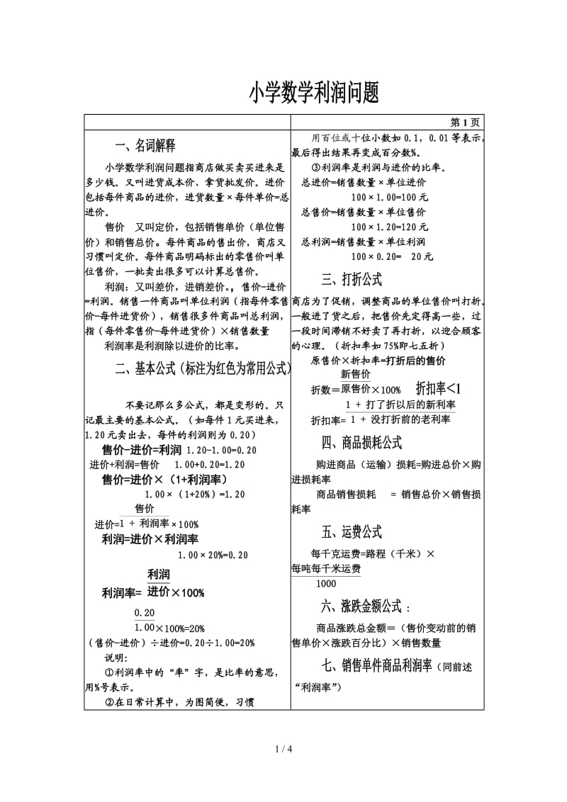 小学数学利润问题.doc_第1页