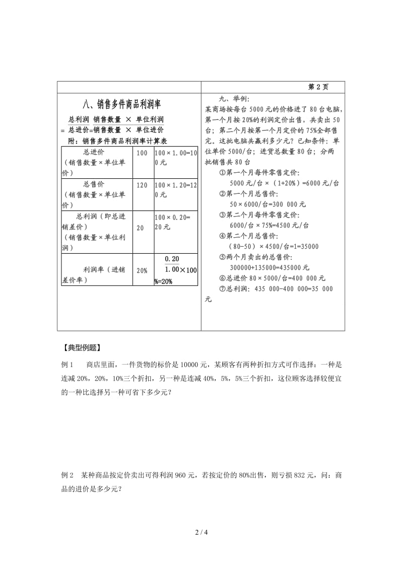 小学数学利润问题.doc_第2页