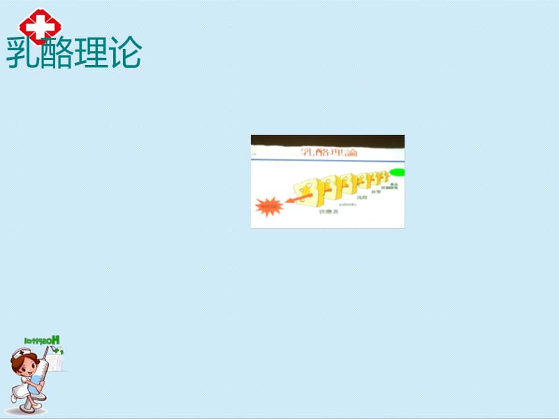 护理用药安全管理ppt.ppt_第3页