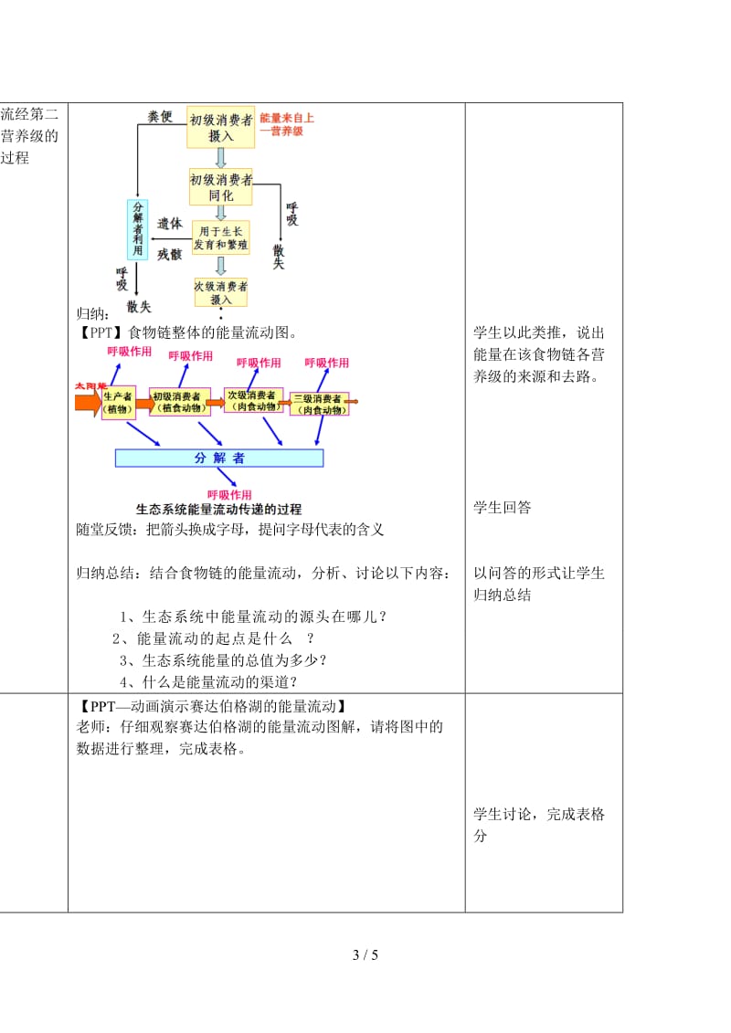 《生态系统的能量流动》第一课时教案.doc_第3页