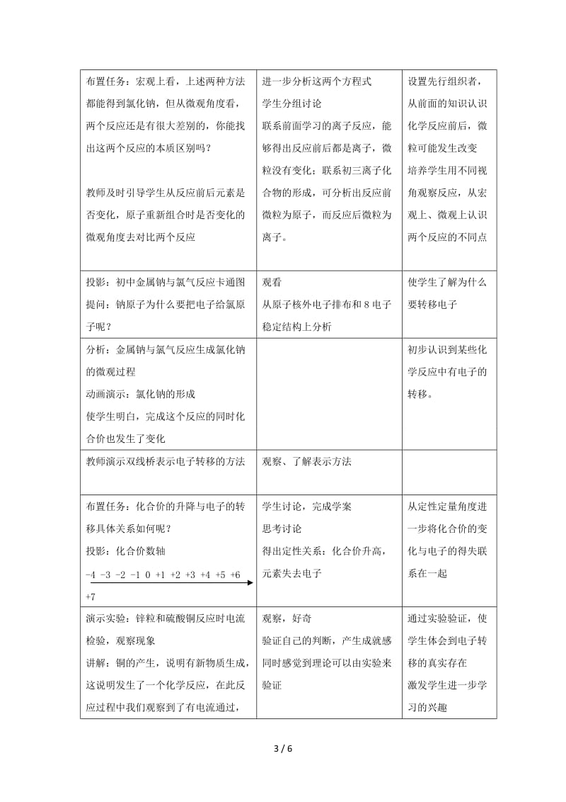 氧化还原反应第一课时教学设计.doc_第3页