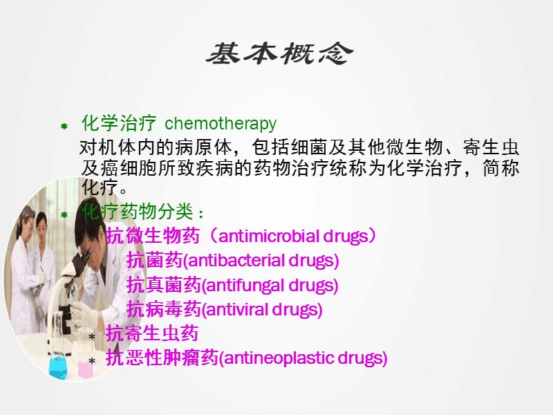 《化学治疗药物概论》ppt.ppt_第3页