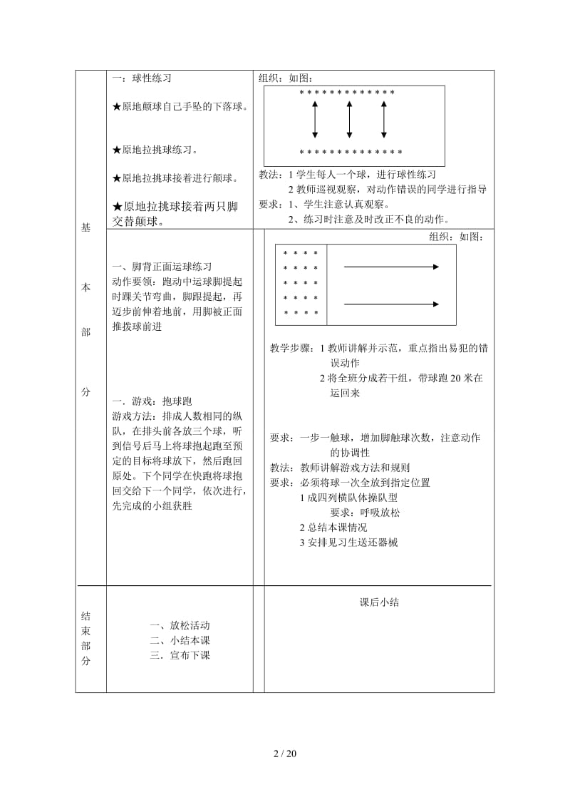 小学体育足球课教案.doc_第2页