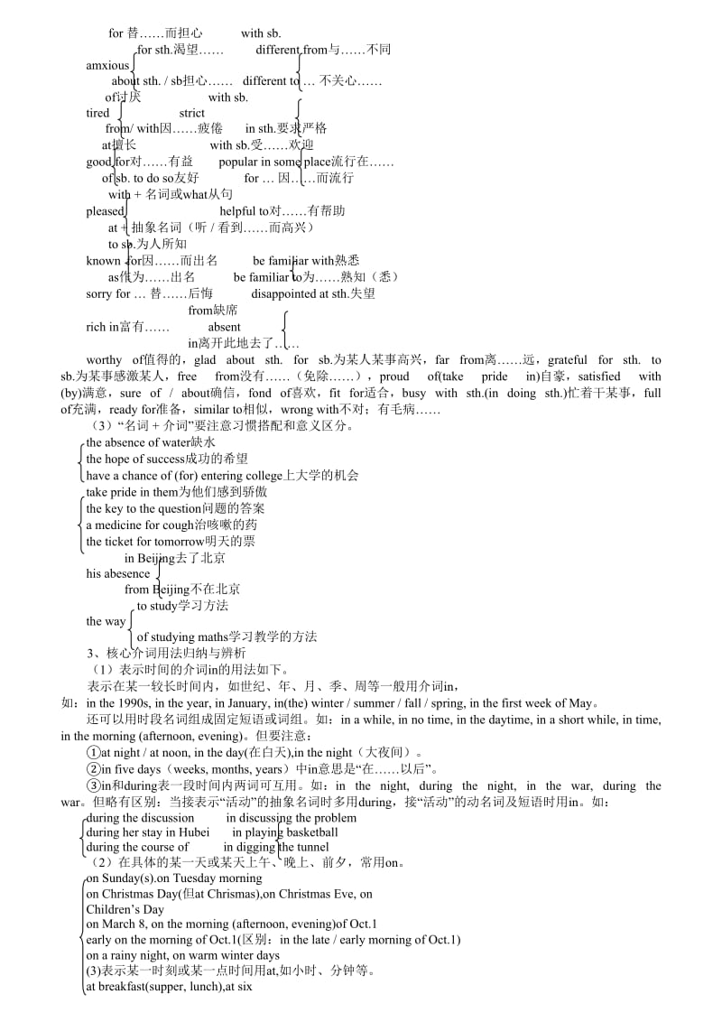 高考英语语法复习专题介词连词.doc_第2页