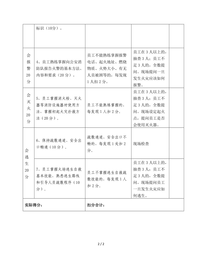 消防安全自我评估表3.doc_第2页