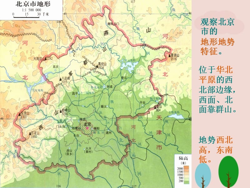 人教版八年级地理下册《北京》ppt课件.ppt_第3页