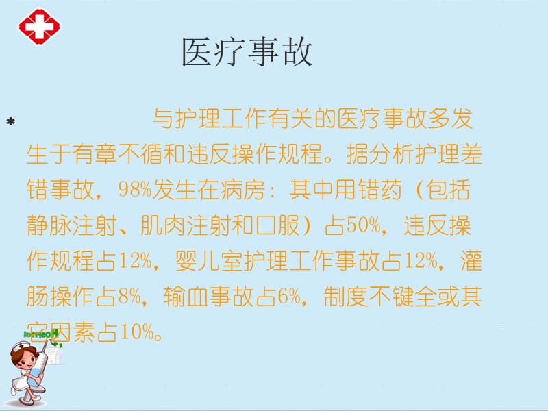 护理查对制度ppt.ppt_第2页