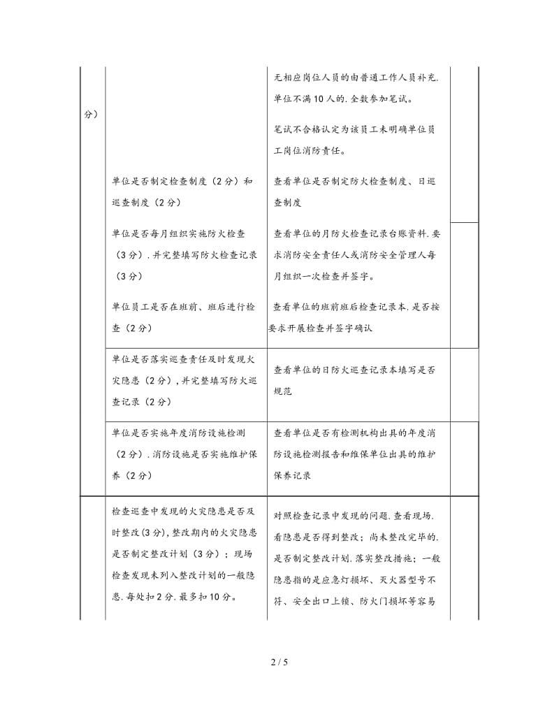 消防安全自我评估表.doc_第2页