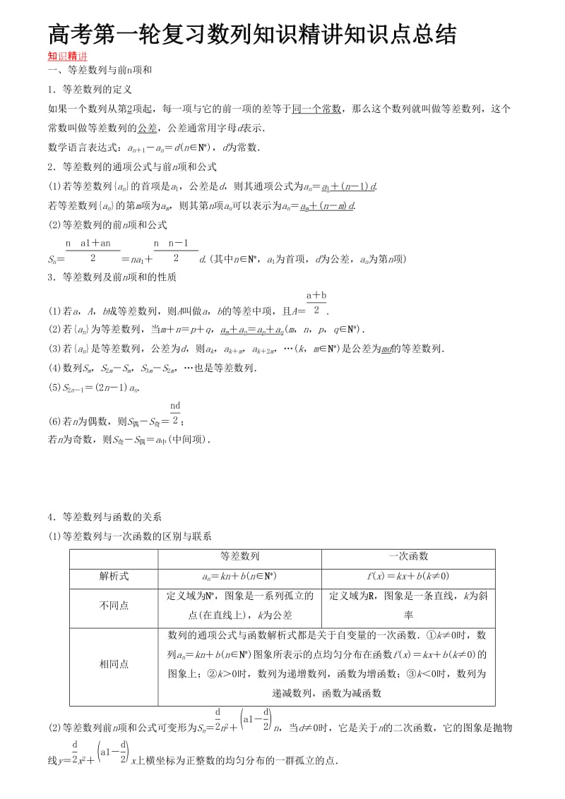 高考第一轮复习数列知识精讲知识点总结.doc_第1页