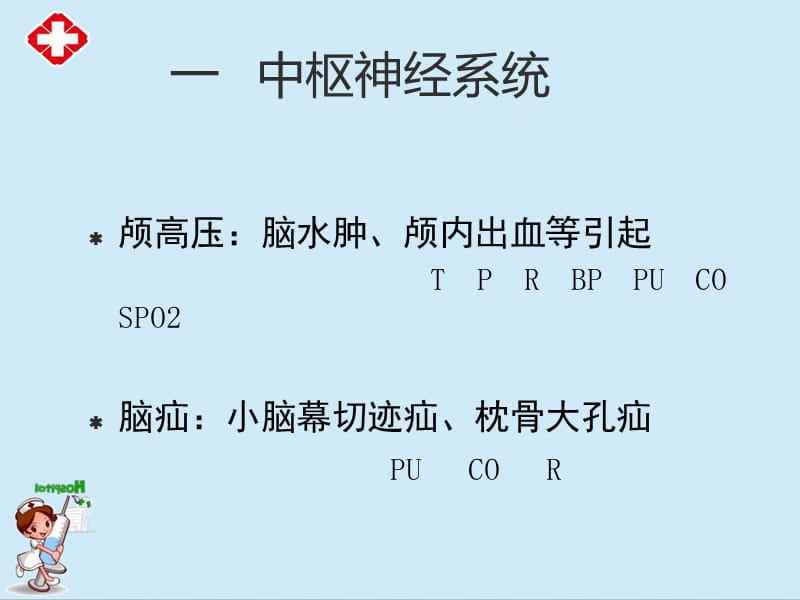 神经外科患者术后常见并发症护理ppt.ppt_第3页