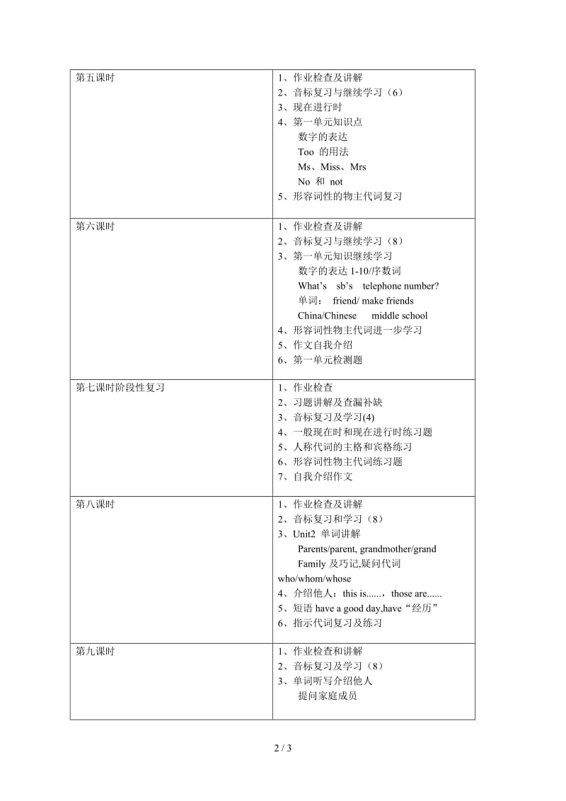初一英语上册一对一课时规划.doc_第2页
