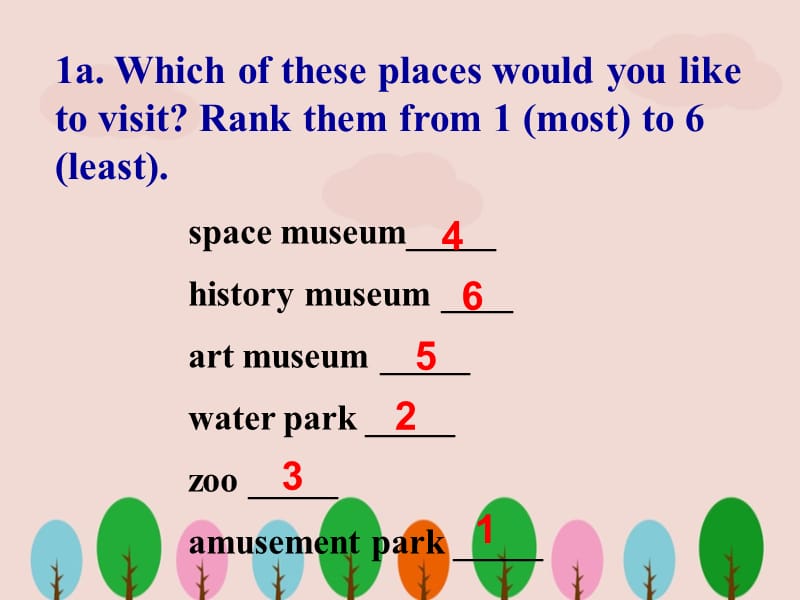 人教版八年级英语下册《Unit 9 Have you ever been to a museum》PPT课件.ppt_第3页