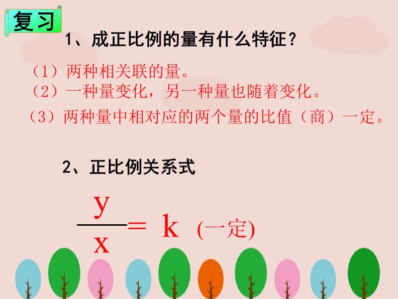 人教版六年级数学下册《反比例》课件PPT.ppt_第2页