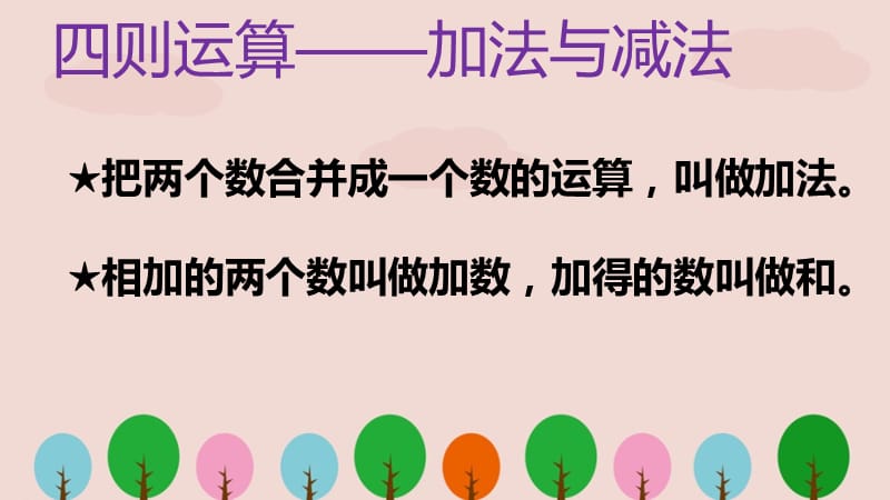 人教版小学四年级下册数学期中复习PPT课件.ppt_第3页