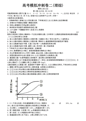 高考模擬沖刺卷二(理綜).doc