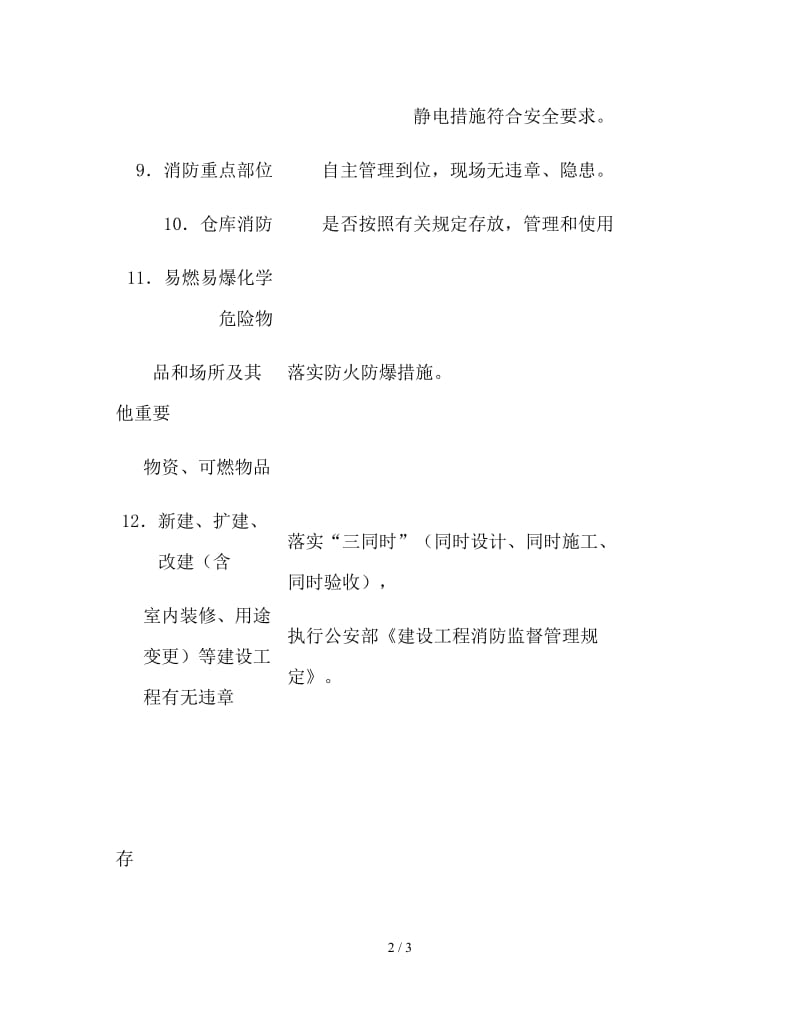 消防安全检查表 (3).doc_第2页