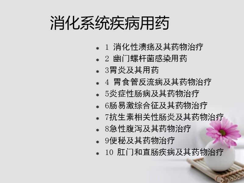 《消化系统疾病用药》ppt.ppt_第2页