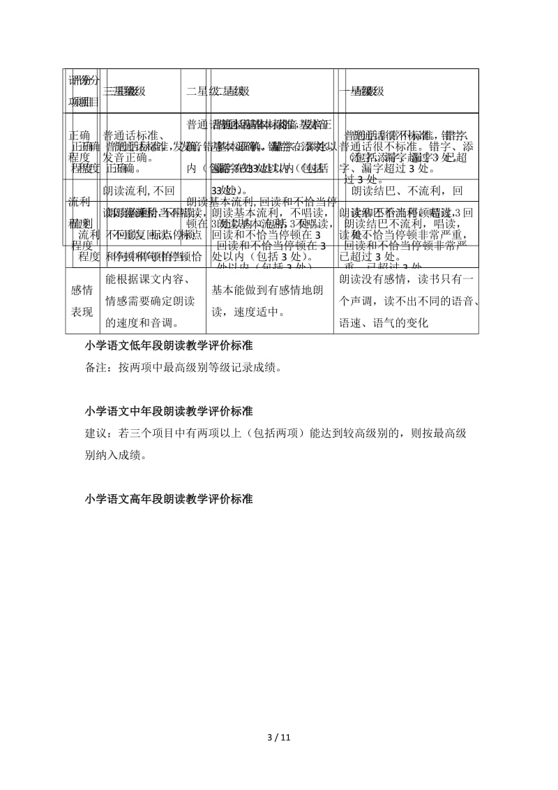 小学语文评价方案说明.doc_第3页