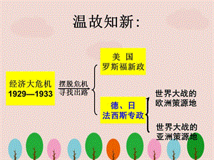 九年級世界歷史下冊《第二次世界大戰(zhàn)的爆發(fā)》課件PPT.ppt