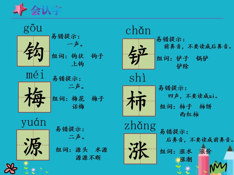 人教版二年级语文下册《语文园地八》PPT课件.pptx_第3页