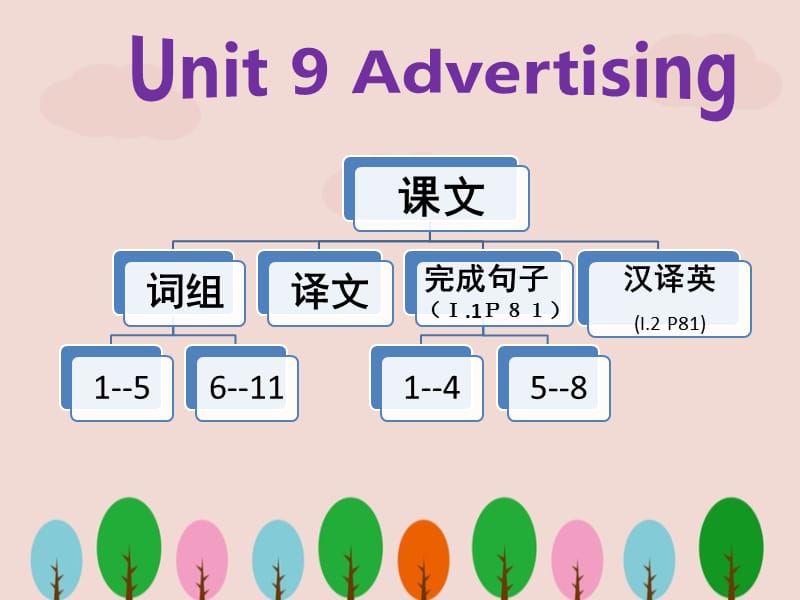 中职教材英语基础模块下册《Unit 9 Advertising》ppt.ppt_第1页