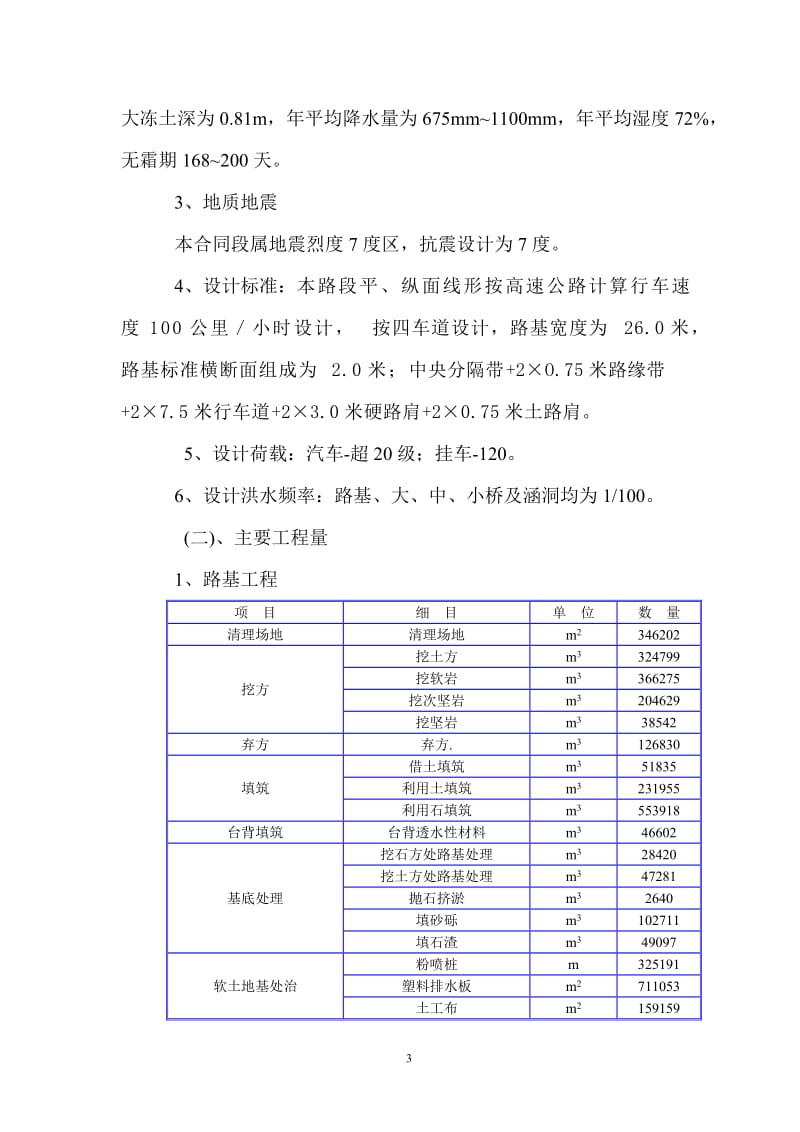 某高速公路路基桥涵工程6标投标施工组织设计方案建议书_第3页