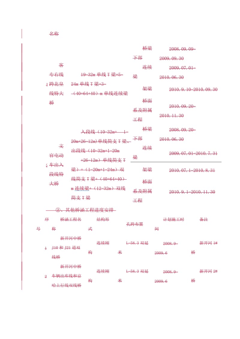 永丰桥拆除顶进施工方案_第3页