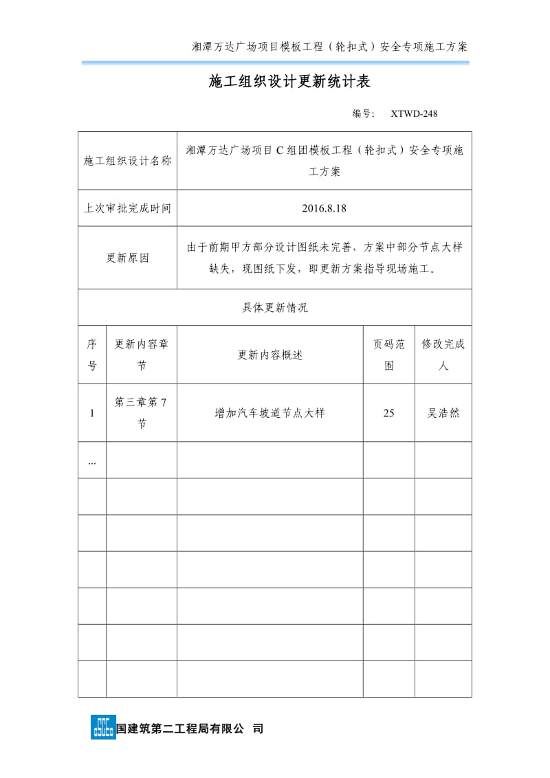 248湘潭万达广场项目C组团模板工程（轮扣式）安全专项施工方案(2017.6.24汽车坡道）_第2页