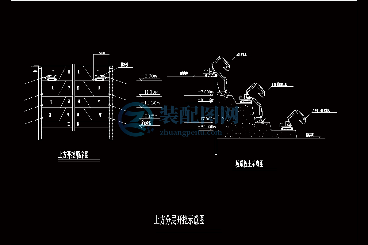 【施工組織】土方分層開挖示意圖
