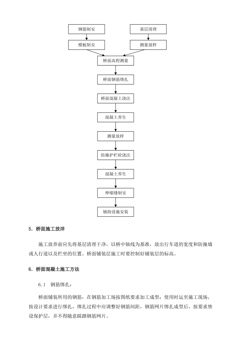 【施工组织】桥面铺装施工方案_第2页