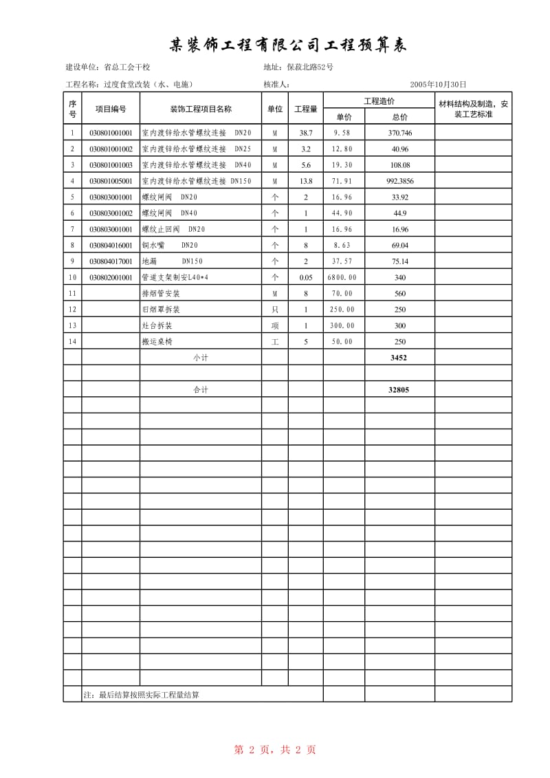 商务标（水电工程）_第2页