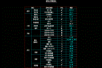 【施工組織】全橋匯總 (3)