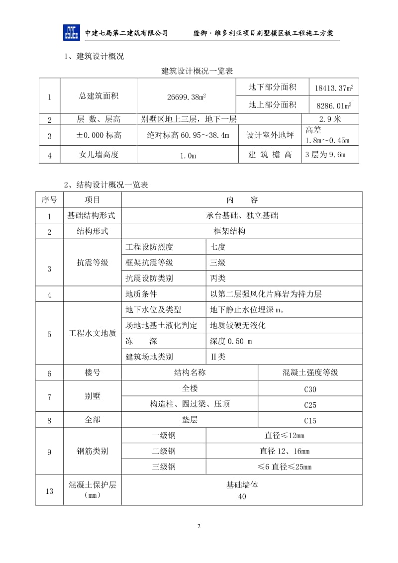 【施工组织】修改门式脚手架施工方案_第2页