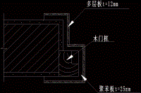 【施工組織】3.9.9木門(mén)框成品保護(hù)示意圖