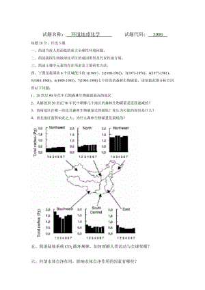 【地化考研考博試題】11博環(huán)化