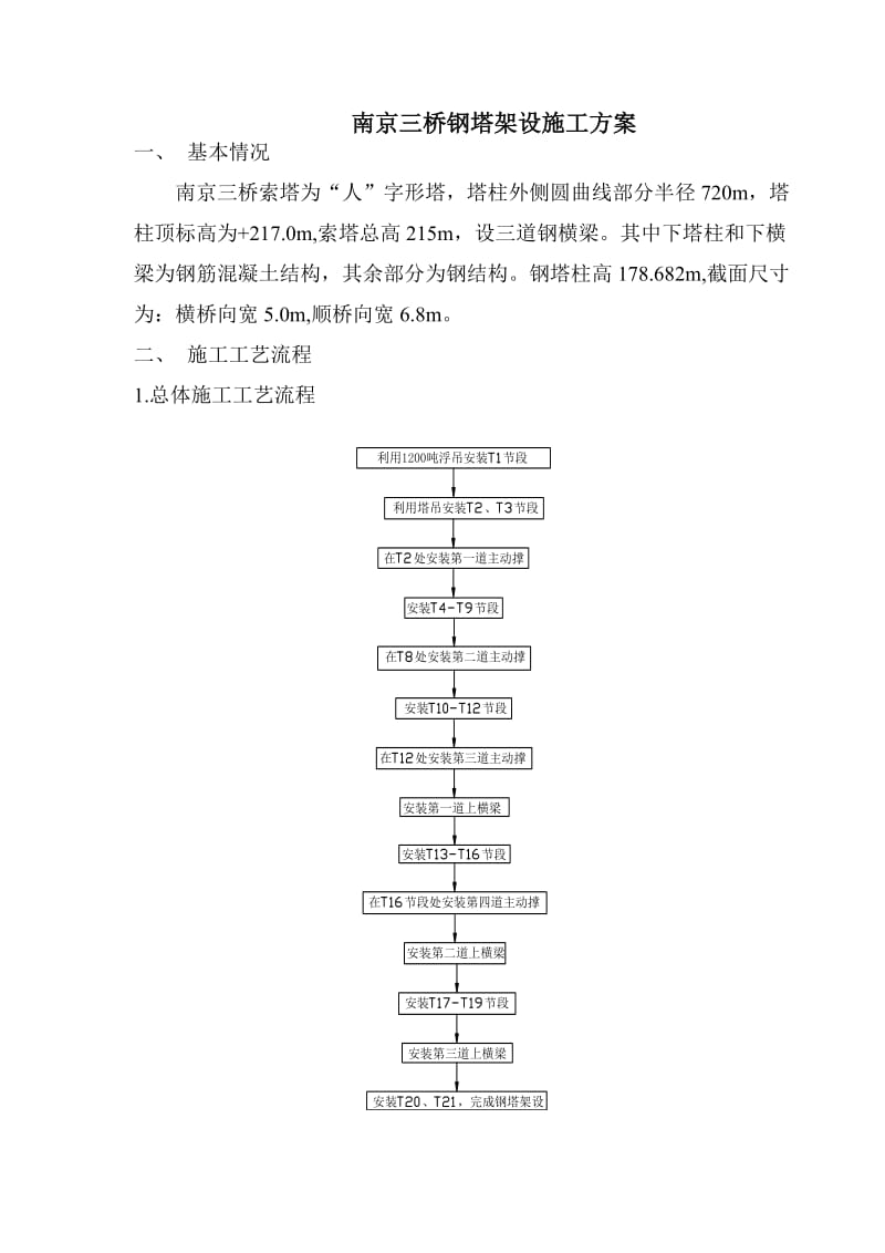 【施工组织】南京三桥钢塔架设施工组织设计_第1页