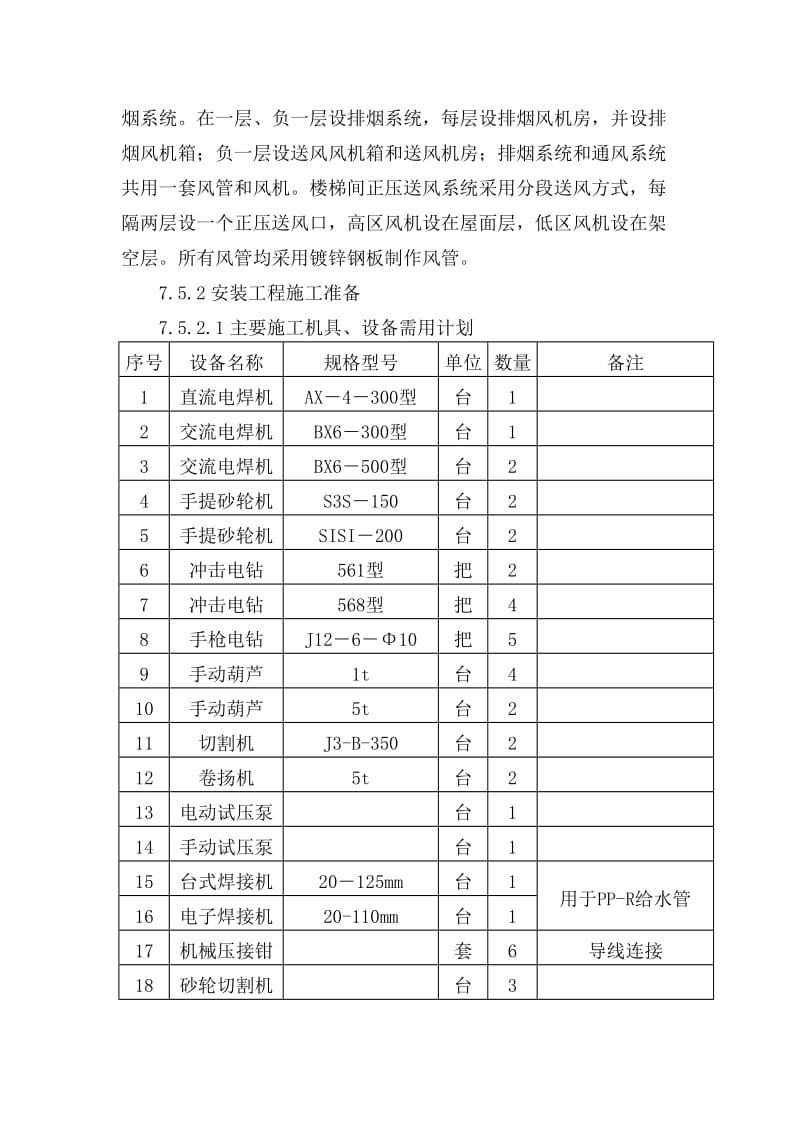 水电施工组织设计_第2页